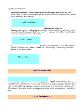 seguir las siguientes reglas:

    Se escoge como cadena principal la más larga que contenga el doble enlace. De haber
    ramificaciones se toma como cadena principal la que contenga el mayor número de dobles enlaces,
    aunque sea más corta que las otras.


                    3-propil-1,4-hexadieno


                                                      Se comienza a contar por
    el extremo más cercano a un doble enlace, con lo que el doble enlace tiene preferencia sobre las
    cadenas laterales a la hora de nombrar los carbonos, y se nombra el hidrocarburo especificando el
    primer carbono que contiene ese doble enlace.


                   4-metil-1-penteno


                                               En el caso de que hubiera más de un doble enlace se
    emplean las terminaciones, "-dieno", "-trieno", etc., precedidas por los números que indican la
    posición de esos dobles enlaces.



                1,3,5-hexatrieno




                                       Si nos dan la fórmula




                                                                Busca la cadena más larga que
contenga todos los dobles enlaces, en este caso es de 5 carbonos. Numera los carbonos comenzando por
el extremo que tenga más cerca una insaturación, es decir, un doble enlace. Marca los radicales y fíjate
a qué carbonos están unidos. Nombra los localizadores seguidos de los nombres de los radicales por
orden alfabético. Por último, nombra la cadena principal con el prefijo correspondiente y terminada en
-eno.


                                       Si nos dan el nombre
 