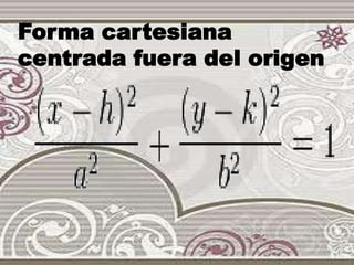 Forma cartesiana
centrada fuera del origen
 