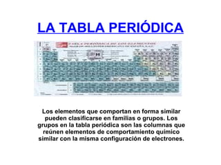 LA TABLA PERIÓDICA Los elementos que comportan en forma similar pueden clasificarse en familias o grupos. Los grupos en la tabla periódica son las columnas que reúnen elementos de comportamiento químico similar con la misma configuración de electrones. 