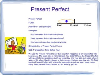 Present Perfect
Present Perfect

FORM

[has/have + past participle]

Examples:

  You have seen that movie many times.

  Have you seen that movie many times?

  You have not seen that movie many times.

Complete List of Present Perfect Forms

USE 1 Unspecified Time Before Now

We use the Present Perfect to say that an action happened at an unspecified time
before now. The exact time is not important. You CANNOT use the Present Perfect
with specific time expressions such as: yesterday, one year ago, last week, when I
was a child, when I lived in Japan, at that moment, that day, one day, etc. We CAN
use the Present Perfect with unspecific expressions such as: ever, never, once,
many times, several times, before, so far, already, yet, etc.
 