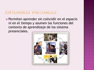  Permiten  aprender sin coincidir en el espacio
 ni en el tiempo y asumen las funciones del
 contexto de aprendizaje de los sistema
 presenciales.
 
