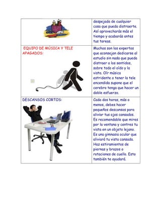 despejada de cualquier
cosa que pueda distraerte.
Así aprovecharás más el
tiempo y acabarás antes
tus tareas.
EQUIPO DE MÚSICA Y TELE
APAGADOS:

Muchos son los expertos
que aconsejan dedicarse al
estudio sin nada que pueda
distraer a los sentidos,
sobre todo el oído y la
vista. Oír música
estridente o tener la tele
encendida supone que el
cerebro tenga que hacer un
doble esfuerzo.

DESCANSOS CORTOS:

Cada dos horas, más o
menos, debes hacer
pequeños descansos para
aliviar tus ojos cansados.
Es recomendable que mires
por la ventana y centres tu
vista en un objeto lejano.
Es una gimnasia ocular que
aliviará tu vista cansada.
Haz estiramientos de
piernas y brazos o
rotaciones de cuello. Esto
también te ayudará.

 