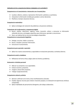 Indicadores de las competencias básicas trabajados en la actividad 4:
Competencia en el conocimiento e interacción con el mundo físico
● Localizar, obtener, analizar y representar información cualitativa y cuantitativa.
● Interpretar la información recibida para predecir y tomar decisiones.
● Planificar y manejar soluciones técnicas.
Competencia matemática
● Aplicar estrategias de resolución de problemas a situaciones cotidianas.
Tratamiento de la información y competencia digital
● Buscar, analizar, seleccionar, registrar, tratar, transmitir, utilizar y comunicar la información
utilizando técnicas y estrategias específicas para informarse, aprender y comunicarse.
● Hacer uso habitual de los recursos tecnológicos disponibles.
Competencia en comunicación lingüística
● Dialogar, escuchar, hablar y conversar.
● Buscar, recopilar y procesar información.
● Estructurar el conocimiento.
Competencia para aprender a aprender
● Aplicar los nuevos conocimientos y capacidades en situaciones parecidas y contextos diversos.
Competencia social y ciudadana
● Reflexionar de forma crítica y lógica sobre los hechos y problemas.
Autonomía e iniciativa personal
●
●
●
●

Adecuar sus proyectos a sus capacidades.
Evaluar acciones y proyectos.
Imaginar y desarrollar proyectos.
Trabajar cooperativamente.

Competencia cultural y artística
● Apreciar y disfrutar con el arte y otras manifestaciones culturales.
● Emplear algunos recursos para realizar creaciones propias y la realización de experiencias artísticas
compartidas.
● Aplicar habilidades de pensamiento divergente y de trabajo colaborativo.

29

 