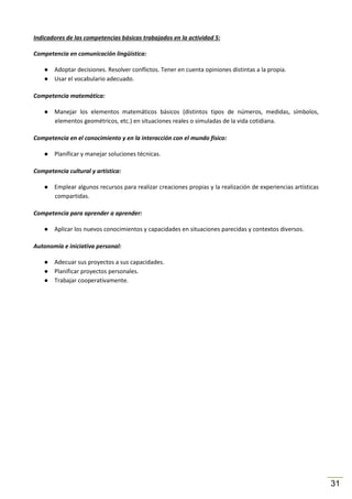 Indicadores de las competencias básicas trabajados en la actividad 5:
Competencia en comunicación lingüística:
● Adoptar decisiones. Resolver conflictos. Tener en cuenta opiniones distintas a la propia.
● Usar el vocabulario adecuado.
Competencia matemática:
● Manejar los elementos matemáticos básicos (distintos tipos de números, medidas, símbolos,
elementos geométricos, etc.) en situaciones reales o simuladas de la vida cotidiana.
Competencia en el conocimiento y en la interacción con el mundo físico:
● Planificar y manejar soluciones técnicas.
Competencia cultural y artística:
● Emplear algunos recursos para realizar creaciones propias y la realización de experiencias artísticas
compartidas.
Competencia para aprender a aprender:
● Aplicar los nuevos conocimientos y capacidades en situaciones parecidas y contextos diversos.
Autonomía e iniciativa personal:
● Adecuar sus proyectos a sus capacidades.
● Planificar proyectos personales.
● Trabajar cooperativamente.

31

 
