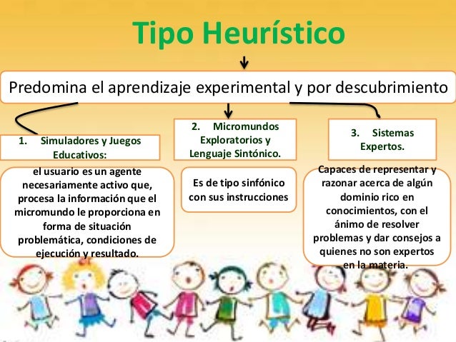 Software Educativo
