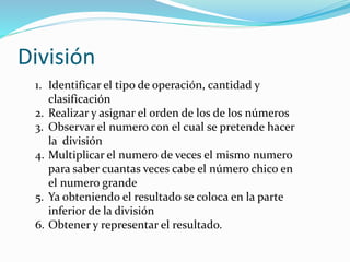 División
1. Identificar el tipo de operación, cantidad y
clasificación
2. Realizar y asignar el orden de los de los números
3. Observar el numero con el cual se pretende hacer
la división
4. Multiplicar el numero de veces el mismo numero
para saber cuantas veces cabe el número chico en
el numero grande
5. Ya obteniendo el resultado se coloca en la parte
inferior de la división
6. Obtener y representar el resultado.
 
