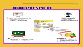 HERRAMIENTAS DE
DOKEOS
3
 