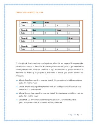 P á g i n a 8 | 14
DIRECCIONAMIENTO EN IPV4
El principio de funcionamiento es el siguiente: al recibir un paquete IP un enrutador,
este necesita conocer la dirección de destino para reenviarlo, para lo que examina los
cuatro primeros bits. Una vez conocida el tipo de dirección se puede establecer la
dirección de destino y el paquete es reenviado al router que pueda realizar esta
operación.
 Clase A. Esta clase se puede representar hasta 2^24 computadoras incluidas en cada una
de las 2^7 posibles redes.
 Clase B. En esta clase se puede representar hasta 2^16 computadoras incluidas en cada
una de las 2^14 posibles redes.
 Clase C. En esta clase se puede representar hasta 2^8 computadoras incluidas en cada una
de las 2^21 posibles redes.
 Clase D y E. Las direcciones que forman parte de la clase D son utilizadas por los
protocolos que hacen uso de la comunicación tipo Multicast.
 