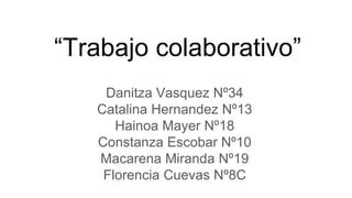 “Trabajo colaborativo”
Danitza Vasquez Nº34
Catalina Hernandez Nº13
Hainoa Mayer Nº18
Constanza Escobar Nº10
Macarena Miranda Nº19
Florencia Cuevas Nº8C
 