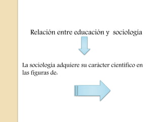 Relación entre educación y sociología
La sociología adquiere su carácter científico en
las figuras de:
 