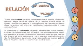 Cuando nuestros valores y nuestras acciones se encuentran alineados, nos sentimos
coherentes, alegres, satisfechos, sinceros, felices, honramos nuestros valores. Sin
embargo, cuando hacemos algo y no va en sintonía con lo que creemos y con nuestros
valores, nos sentimos mal, tristes, con insatisfacción, frustración, estrés, e incluso
podemos enfermar.
Así, las emociones y/o sentimientos son señales, indicadores de si vivimos alineados o
en sintonía con nuestros valores o no. Nos ayudan a ser conscientes de cómo estamos
o nos sentimos en un momento determinado o ante una actuación concreta, y son una
señal de alerta que nos da nuestro cuerpo y mente para poder poner orden en nuestra
vida. Así, fijándonos en qué emoción nos provoca aquello que hacemos, podemos
descubrir si nuestras acciones van en sintonía con nuestros valores.
 