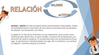 Actitud y valores son dos conceptos afines estrechamente relacionados; ambos
son predisposiciones a reaccionar de una manera consciente ante las personas,
los objetos, las situaciones y las ideas.
Su papel en la vida de los individuos es muy importante, pues actúan como
referentes para determinar, en gran medida, la manera de comportarnos y la
dirección de nuestra conducta. Si una persona tiene una actitud positiva hacia
algo, se aproximara e intentará poseer ese algo. Por el contrario, si su actitud
es negativa, intentara alejarse y evitarlo.
 