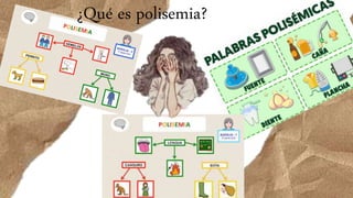 ¿Qué es polisemia?
 