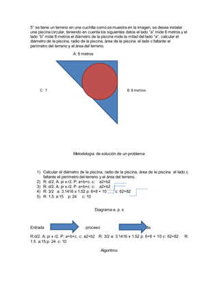 5° se tiene un terreno en una cuchilla como se muestra en la imagen, se desea instalar
una piscina circular, teniendo en cuenta los siguientes datos el lado “a” mide 6 metros y el
lado “b” mide 8 metros el diámetro de la piscina mide la mitad del lado “a”, calcular el
diámetro de la piscina, radio de la piscina, área de la piscina el lado c faltante el
perímetro del terreno y el área del terreno.
A: 6 metros
C: ? B: 8 metros
Metodología de solución de un problema:
1) Calcular el diámetro de la piscina, radio de la piscina, área de la piscina el lado c
faltante el perímetro del terreno y el área del terreno.
2) R: d/2. A: pi x r2. P: a+b+c. c: a2+b2
3) R: d/2. A: pi x r2. P: a+b+c. c: a2+b2
4) R: 3/2 a: 3.1416 x 1.52 p: 6+8 + 10 c: 62+82
5) R: 1.5 a:15 p: 24 c: 10
Diagrama e. p. s
Entrada proceso salida
R:d/2. A: pi x r2. P: a+b+c. c: a2+b2 R: 3/2 a: 3.1416 x 1.52 p: 6+8 + 10 c: 62+82 R:
1.5 a:15 p: 24 c: 10
Algoritmo:
 