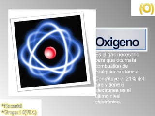 Es el gas necesario para que ocurra la combustión de cualquier sustancia. Constituye el 21% del aire y tiene 6 electrones en el último nivel electrónico.