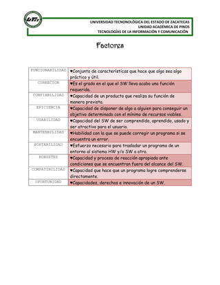 [
UNIVERSIDAD TECNONOLÓGICA DEL ESTADO DE ZACATECAS
UNIDAD ACADÉMICA DE PINOS
TECNOLOGÍAS DE LA INFORMACIÓN Y COMUNICACIÓN

Factores

FUNCIONABILIDAD ♥Conjunto de características que hace que algo sea algo
CORRECION
CONFIABILIDAD
EFICIENCIA
USABILIDAD
MANTENBILIDAD
PORTABILIDAD
ROBUSTES
COMPATIBILIDAD
OPORTUNIDAD

práctico y útil.
♥Es el grado en el que el SW lleva acabo una función
requerida.
♥Capacidad de un producto que realiza su función de
manera prevista.
♥Capacidad de disponer de algo a alguien para conseguir un
objetivo determinado con el mínimo de recursos viables.
♥Capacidad del SW de ser comprendido, aprendido, usado y
ser atractivo para el usuario.
♥Habilidad con la que se puede corregir un programa si se
encuentra un error.
♥Esfuerzo necesario para trasladar un programa de un
entorno al sistema HW y/o SW a otro.
♥Capacidad y proceso de reacción apropiada ante
condiciones que se encuentran fuera del alcance del SW.
♥Capacidad que hace que un programa logre comprenderse
directamente.
♥Capacidades, derechos e innovación de un SW.

 