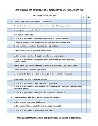 LISTA DE COTEJO CON CRITERIOS PARA LA EVALUACION DE UNA HERRAMIENTA WEB
PARA QUE HERRAMIENTA APRUEBE DEBE CUMPLIR CON UN MINIMO DE 12 CRITERIOS.
CRITERIOS DE EVALUACIÓN
SI NO
 Cuenta con el respaldo de alguna Organización x
 El sitio de la Herramienta web contiene información de la organización. x
 La navegación es sencilla del sitio x
 Fácil acceso y utilización
x
 El sitio de la Herramienta web cuenta con distintos tipos de idiomas x
 Es claro en nombre y fácil de recordar del sitio de la Herramienta Web x
 El sitio cuenta con objetivos de enseñanza –aprendizaje x
 La herramienta web es dinámica e innovadora x
 La Herramienta web tiene la opción gratuita para su inscripción x
 El sitio de la Herramienta web puede iniciar con cuentas de Gmail, Facebook,
Linkedin, otros
x
 Incluye algún tipo de restricción en el número de actividades que puede realizar x
 Cuenta con videos tutoriales para su uso x
 La Herramienta tiene la opción de descarga de los contenidos realizados x
 La estructura del sitio es sencillas de usar
x
 El sitio de la Herramienta Web está libre de publicidad.
x
 El sitio de la herramienta Web contiene para copias la URL, Incrustar y vincular a la
Plataforma Virtual.
x
 El sitio de la Herramienta Web presenta un propósito Educativo
x
 Contiene enlaces, vínculos o link de información parecida.
x
 La Herramienta web carga rápidamente
x
 La herramienta Web se puede trabajar en modo colaborativo x
 El sitio de la Herramienta web está libre de virus x
 