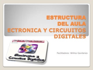 ESTRUCTURA
              DEL AULA
ECTRONICA Y CIRCUUITOS
             DIGITALES


             Facilitadora: Wilma Gavilanes
 