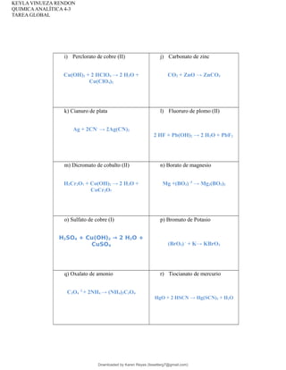 KEYLA VINUEZA RENDON
QUIMICAANALÍTICA 4-3
TAREA GLOBAL
i) Perclorato de cobre (II)
Cu(OH)2 + 2 HClO4 → 2 H2O +
Cu(ClO4)2
j) Carbonato de zinc
CO2 + ZnO → ZnCO3
k) Cianuro de plata
Ag + 2CN-
→ 2Ag(CN)2
l) Fluoruro de plomo (II)
2 HF + Pb(OH)2 → 2 H2O + PbF2
m) Dicromato de cobalto (II)
H2Cr2O7 + Co(OH)2 → 2 H2O +
CoCr2O7
n) Borato de magnesio
Mg +(BO3)-3
→ Mg3(BO3)2
o) Sulfato de cobre (I)
H2SO4 + Cu(OH)2 → 2 H2O +
CuSO4
p) Bromato de Potasio
(BrO3)-
+ K→ KBrO3
q) Oxalato de amonio
C2O4
-2
+ 2NH4 → (NH4)2C2O4
r) Tiocianato de mercurio
HgO + 2 HSCN → Hg(SCN)2 + H2O
Downloaded by Karen Reyes (lissetterg7@gmail.com)
lOMoARcPSD|11078140
 