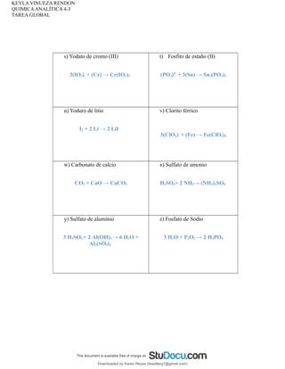 KEYLA VINUEZA RENDON
QUIMICAANALÍTICA 4-3
TAREA GLOBAL
s) Yodato de cromo (III)
3(IO3)-
+ (Cr) → Cr(IO3)3
t) Fosfito de estaño (II)
(PO3)3-
+ 3(Sn) → Sn3(PO3)2
u) Yoduro de litio
I2 + 2 Li → 2 LiI
v) Clorito férrico
3(ClO2)-
+ (Fe) → Fe(ClO2)3
w) Carbonato de calcio
CO2 + CaO → CaCO3
x) Sulfato de amonio
H2SO4+ 2 NH3→ (NH4)2SO4
y) Sulfato de aluminio
3 H2SO4 + 2 Al(OH)3 → 6 H2O +
Al2(SO4)3
z) Fosfato de Sodio
3 H2O + P2O5 → 2 H3PO4
Downloaded by Karen Reyes (lissetterg7@gmail.com)
lOMoARcPSD|11078140
 