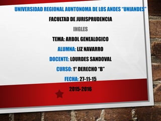 UNIVERSIDAD REGIONAL AUNTONOMA DE LOS ANDES “UNIANDES”
FACULTAD DE JURISPRUDENCIA
INGLES
TEMA: ARBOL GENEALOGICO
ALUMNA: LIZ NAVARRO
DOCENTE: LOURDES SANDOVAL
CURSO: 1° DERECHO “B”
FECHA: 27-11-15
2015-2016
 