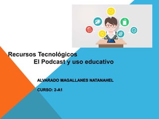 Recursos Tecnológicos
El Podcast y uso educativo
ALVARADO MAGALLANES NATANAHEL
CURSO: 2-A1
 