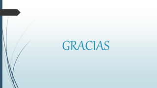 GRACIAS
 