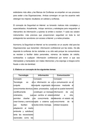 estándares más altos y las Marcas de Confianza se empeñan en sus procesos
para avalar a las Organizaciones. Ambas convergen en que los usuarios web
obtengan los mejores resultados en calidad y confianza.
El concepto de Seguridad en Internet va tomando matices más complejos y
especializados. Actualmente, incluye servicios y estrategias para resguardar el
intercambio de información y quienes la emiten o reciben. Y cada vez existen
instrumentos más precisos que proporcionan seguridad en toda la red
protegiendo los servidores con acceso a Internet y a redes privadas.
Asimismo, la Seguridad en Internet se ha convertido en un asunto vital para las
Organizaciones que transmiten información confidencial por las redes. De ella
depende la confianza de los visitantes a su sitio web porque los consumidores
se resisten a facilitar datos personales, números de tarjetas de crédito,
contraseñas o cualquier información confidencial por temor a que sea
interceptada y manipulada con malas intenciones y los exponga a riesgos como
fraude o robo de identidad.
2. Elabora un concepto de los siguientes temas:
Tecnología Información Comunicación
Concepto:
Tecnología es el
conjunto de
conocimientos técnicos,
científicamente
ordenados, que
permiten diseñar y
crear bienes y servicios
que facilitan la
adaptación al medio
ambiente y satisfacer
tanto las necesidades
esenciales como los
Concepto:
La información es un
conjunto organizado de
datos procesados, que
constituyen un mensaje
que cambia el estado
de conocimiento del
sujeto o sistema que
recibe dicho mensaje.
Concepto:
La comunicación es el
proceso mediante el
cual se puede transmitir
información de una
entidad a otra,
alterando el estado de
conocimiento de la
entidad receptora
 