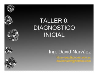 TALLER 0.
DIAGNOSTICO
INICIAL
Ing. David Narváez
ldnarvaez@pucesi.edu.ec
davnarvaez@hotmail.com
 