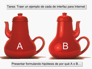 Tarea: Traer un ejemplo de cada de interfaz para Internet Presentar formulando hipótesis de por qué A o B… A B 