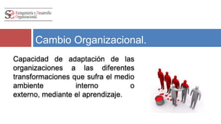 Cambio Organizacional. 
 