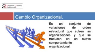 Cambio Organizacional. 
 