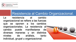 Resistencia al Cambio Organizacional. 
 