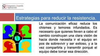 Estrategias para reducir la resistencia. 
 