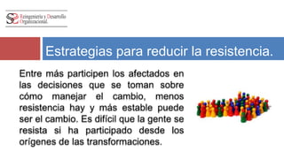 Estrategias para reducir la resistencia. 
 