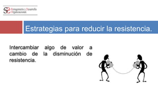 Estrategias para reducir la resistencia. 
 