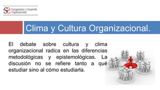 Clima y Cultura Organizacional. 
El debate sobre cultura y clima 
organizacional radica en las diferencias 
metodológicas y epistemológicas. La 
discusión no se refiere tanto a qué 
estudiar sino al cómo estudiarla. 
 