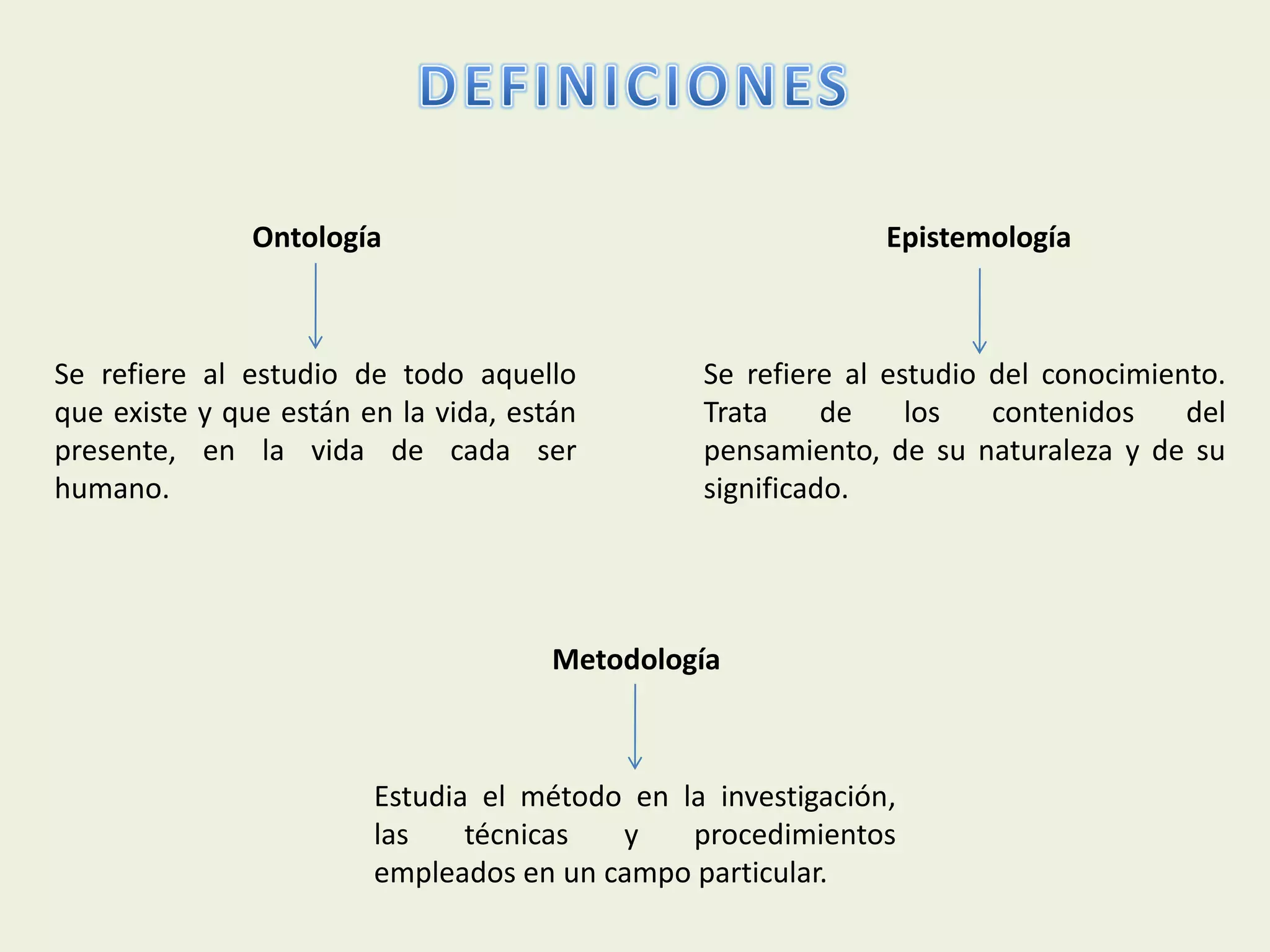 Ontologia Epistemología Metodología | PDF | Science
