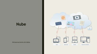 Nube
Almacenamiento de datos
 