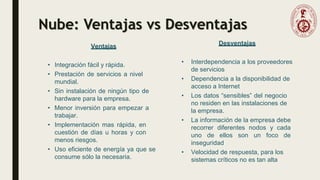 Nube: Ventajas vs Desventajas
Ventajas
• Integración fácil y rápida.
• Prestación de servicios a nivel
mundial.
• Sin instalación de ningún tipo de
hardware para la empresa.
• Menor inversión para empezar a
trabajar.
• Implementación mas rápida, en
cuestión de días u horas y con
menos riesgos.
• Uso eficiente de energía ya que se
consume sólo la necesaria.
Desventajas
• Interdependencia a los proveedores
de servicios
• Dependencia a la disponibilidad de
acceso a Internet
• Los datos “sensibles” del negocio
no residen en las instalaciones de
la empresa.
• La información de la empresa debe
recorrer diferentes nodos y cada
uno de ellos son un foco de
inseguridad
• Velocidad de respuesta, para los
sistemas críticos no es tan alta
 