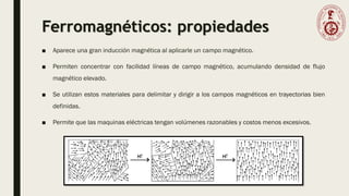 Ferromagnéticos: propiedades
■ Aparece una gran inducción magnética al aplicarle un campo magnético.
■ Permiten concentrar con facilidad líneas de campo magnético, acumulando densidad de flujo
magnético elevado.
■ Se utilizan estos materiales para delimitar y dirigir a los campos magnéticos en trayectorias bien
definidas.
■ Permite que las maquinas eléctricas tengan volúmenes razonables y costos menos excesivos.
 