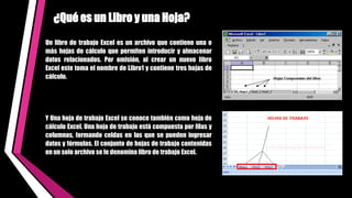 Un libro de trabajo Excel es un archivo que contiene una o
más hojas de cálculo que permiten introducir y almacenar
datos relacionados. Por omisión, al crear un nuevo libro
Excel este toma el nombre de Libro1 y contiene tres hojas de
cálculo.
¿Qué es un Libro y una Hoja?
Y Una hoja de trabajo Excel se conoce también como hoja de
cálculo Excel. Una hoja de trabajo está compuesta por filas y
columnas, formando celdas en las que se pueden ingresar
datos y fórmulas. El conjunto de hojas de trabajo contenidas
en un solo archivo se le denomina libro de trabajo Excel.
 