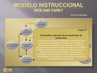 FASE #7

            Desarrollo y selección de los materiales de
                            instrucción:
          En este paso se utilizará la estrategia instruccional para
           producir los materiales del módulo, que incluirán un
          manual para el estudiante, materiales de instrucción,
        cuestionarios/examenes y la guía del instructor. Se deberá
        considerar el tipo de aprendizaje que se desea generar y la
            disponibilidad de los materiales y recursos que se
         propongan. Se proporcionarán criterios para seleccionar
         los materiales ya existentes en caso de que se decida no
                       desarrollar materiales nuevos.




ATRÁS
 