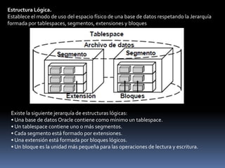 ARCn (Archiver)• Proceso opcional en segundo plano• Archiva automáticamente archivos redo log online si está definido el modo ARCHIVELOG• Protege el registro contra todos los cambios realizados en la base de datosARCn es un proceso en segundo plano opcional, no obstante, es crucial para recuperar una base de datos después de la pérdida de un disco.Archivado de los Archivos Redo Log OnlineUna de las decisiones importantes que debe tomar un DBA es si debe configurar la base de datos para que funcione en modo ARCHIVELOGo en modo NOARCHIVELOG.Modo NOARCHIVELOG: En este modo, los archivos redo log online se sobrescriben cada vez que se produce un cambio de log. LGWR no sobrescribirá un grupo de archivos redo log online hasta que el punto de control se haya terminado para ese grupo.Archivado de Archivos Redo Log Online (continuación)Modo ARCHIVELOG: En caso de que la base de datos se configure para que se ejecute en modo ARCHIVELOG, será necesario archivar los grupos inactivos de archivos redo log online llenos antes de que se puedan volver a utilizar de nuevo.