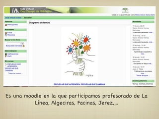 Es una moodle en la que participamos profesorado de La
          Línea, Algeciras, Facinas, Jerez,...
 