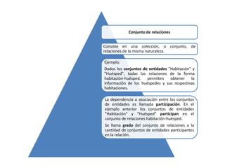 Conjunto de relaciones


Consiste en una colección, o conjunto, de
relaciones de la misma naturaleza.

Ejemplo:
Dados los conjuntos de entidades "Habitación" y
"Huésped", todas las relaciones de la forma
habitación-huésped,   permiten    obtener    la
información de los huéspedes y sus respectivas
habitaciones.

La dependencia o asociación entre los conjuntos
de entidades es llamada participación. En el
ejemplo anterior los conjuntos de entidades
"Habitación" y "Huésped" participan en el
conjunto de relaciones habitación-huésped.
Se llama grado del conjunto de relaciones a la
cantidad de conjuntos de entidades participantes
en la relación.
 