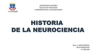 UNIVERSIDAD YACAMBU
ESCUELA DE PSICOLOGIA
FUNDAMENTOS DE LA NEUROCIENCIA

Tarea 1: MAPA MENTAL
BELKIS MONTERO
CI: 6091184

 