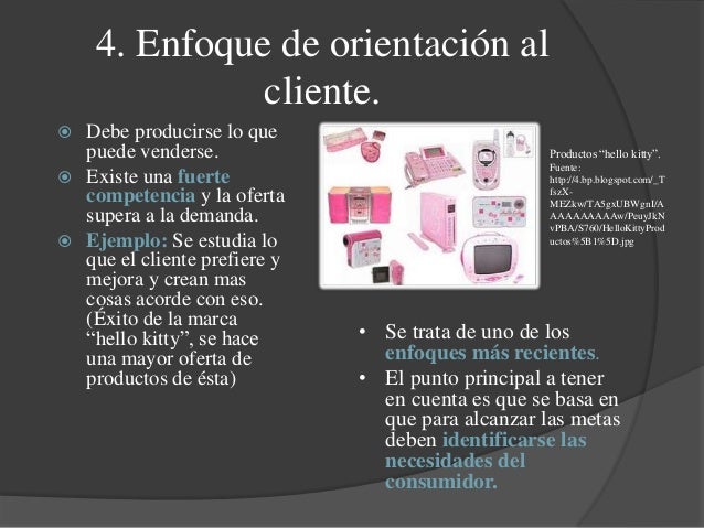 Evolución del marketing