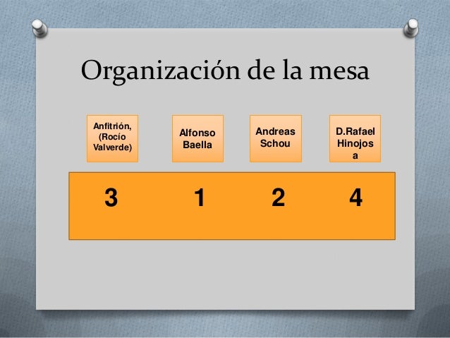 Tarea 1.2 mesa redonda (ampa)