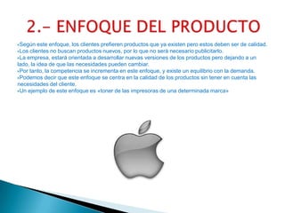 Según

este enfoque, los clientes prefieren productos que ya existen pero estos deben ser de calidad.
Los clientes no buscan productos nuevos, por lo que no será necesario publicitarlo.
La empresa, estará orientada a desarrollar nuevas versiones de los productos pero dejando a un
lado, la idea de que las necesidades pueden cambiar.
Por tanto, la competencia se incrementa en este enfoque, y existe un equilibrio con la demanda.
Podemos decir que este enfoque se centra en la calidad de los productos sin tener en cuenta las
necesidades del cliente.
Un ejemplo de este enfoque es «toner de las impresoras de una determinada marca»

 